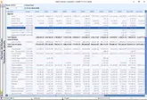 Estado financiero comparativo